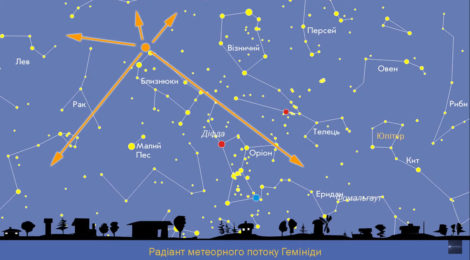 Українці зможуть помилуватися метеорним потоком Гемініди