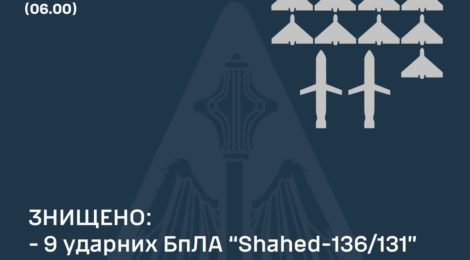Повітряні сили розповіли деталі роботи по «Шахедах»